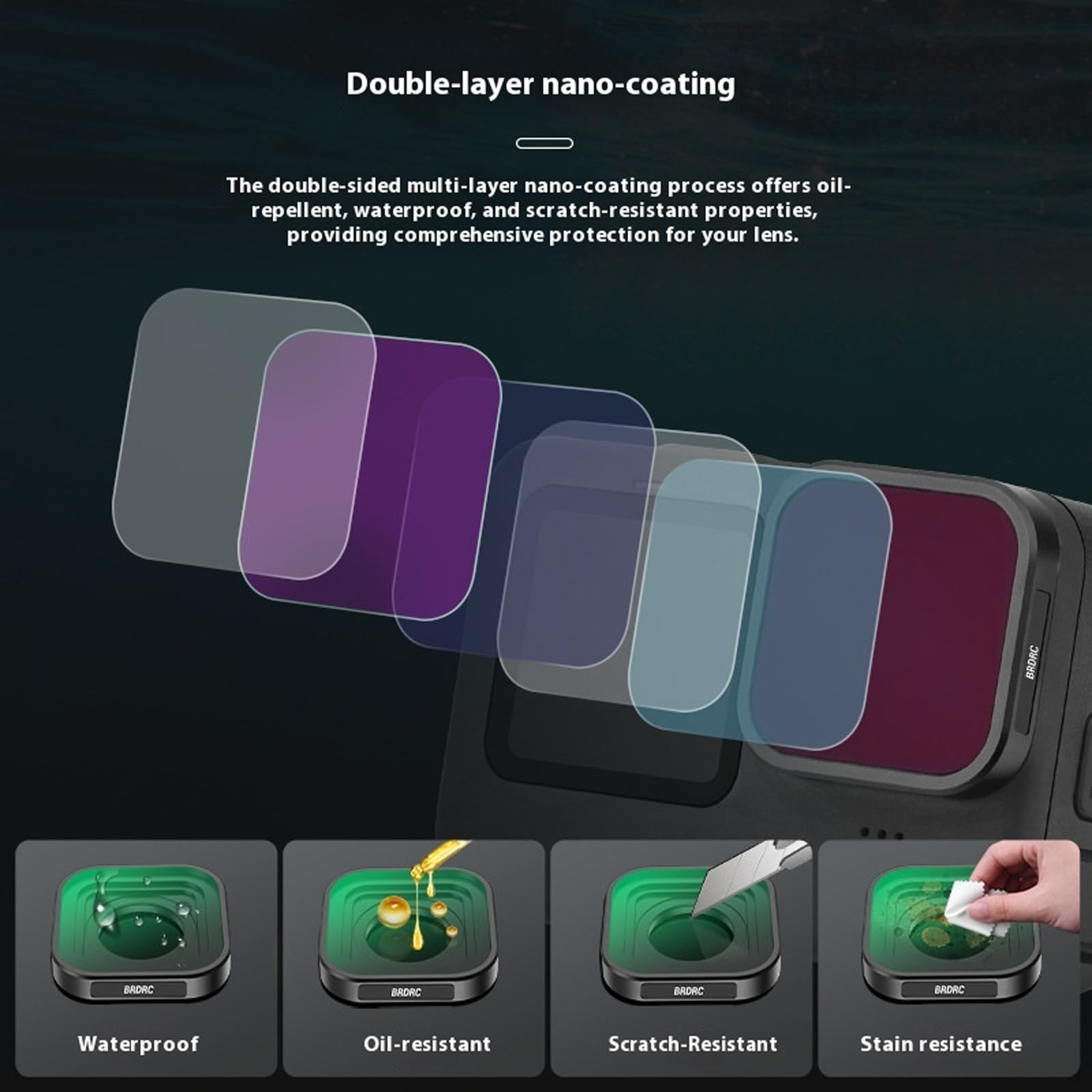 Filtro per fotocamera ND/CPL per 10/11 / 12/13, ND8 ND16 ND32 CPL