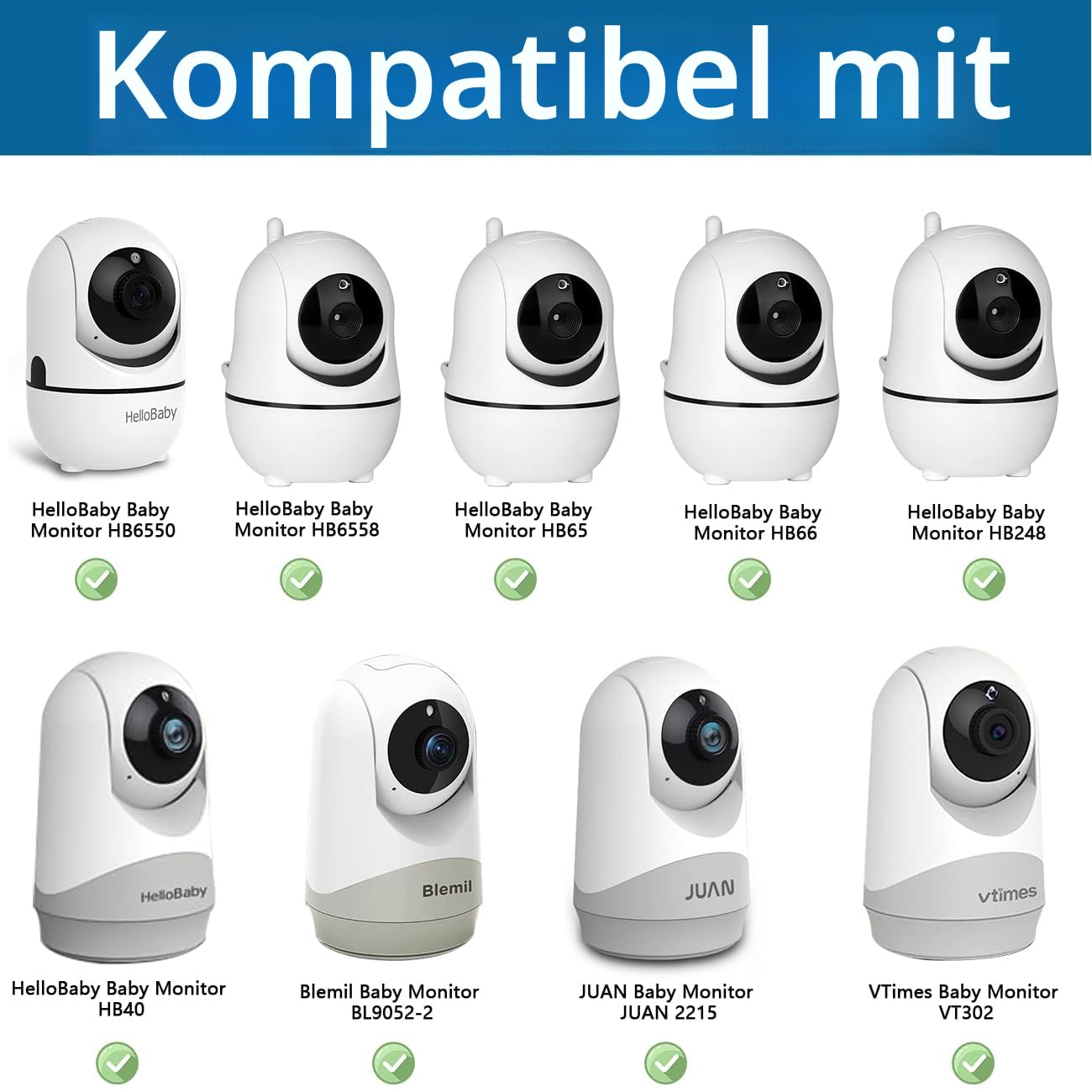 HOLACA Babyphone-Halterung für HelloBaby HB40/ HB65/ HB66/ HB6339/ HB6336/ HB6351/ HB6550 & Blemil Babyphone BL9052-2, Halterungen kompatibel mit allen Kameras mit 1/4-Zoll-Schraube