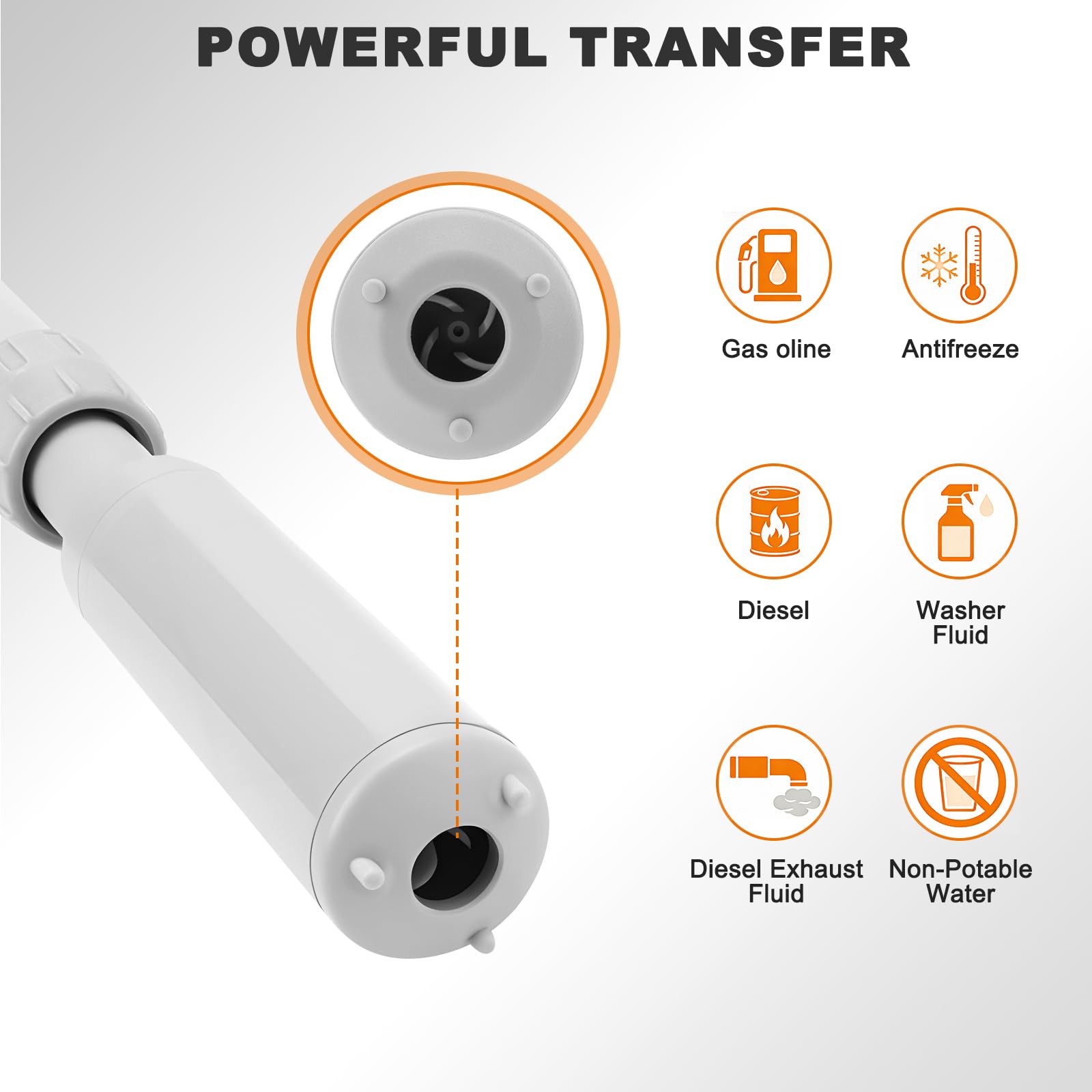 Pompa Travaso Benzina, Pompa per Gasolio Doppia Alimentazione USB-C/AA, Arresto Automatico, Portata 10,6 L/Min, Pompa di Trasferimento Carburante per Benzina Gasolio