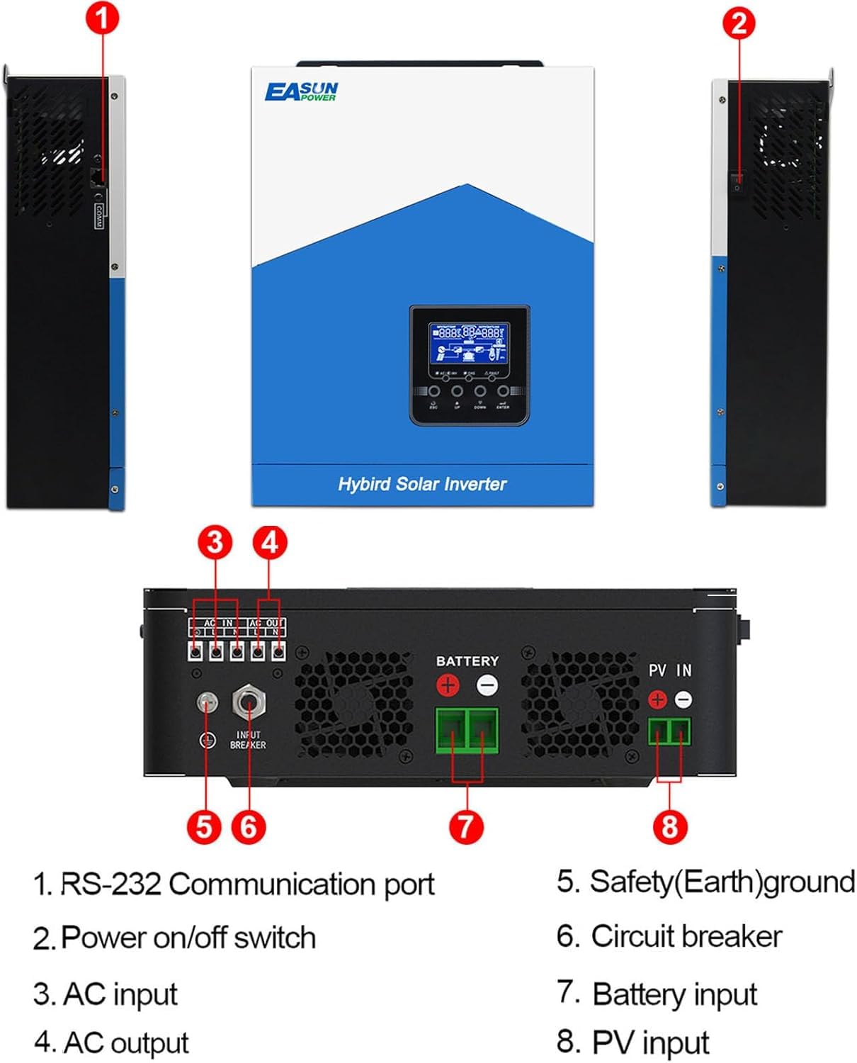 3,2 kVA 3 kW Hybrid Wechselrichter, Solar Wechselrichter mit PV 55–430V Off Grid reinem Sinus, 24V DC auf 230V AC, mit WLAN-Modul, solar inverter mit 80 A MPPT, AC-Ladegerät für AGM- und GEL-Batterien