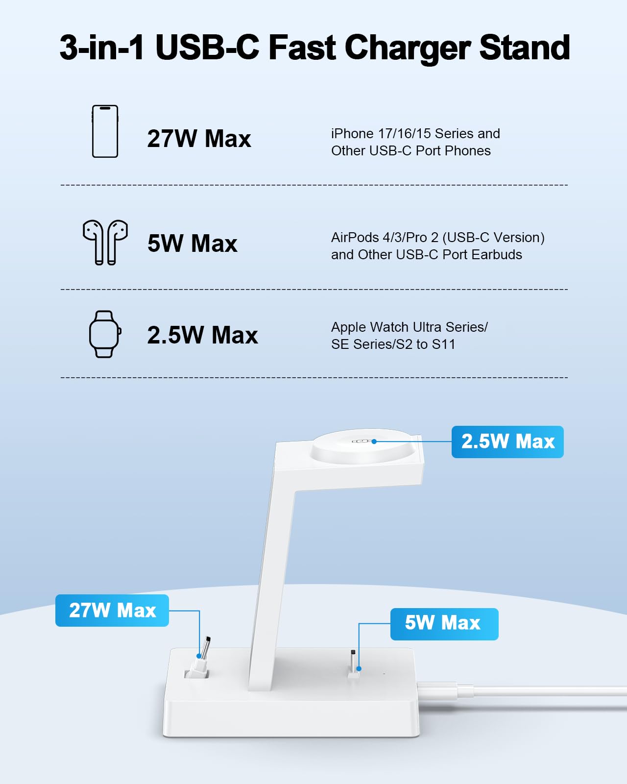 30W Fast Charging Station for Apple Devices - ADADPU 3 in 1 USB C Charger Stand for iPhone 17 16 15 Pro Max Plus & AirPods 4,Wireless Charger Dock Compatible with Apple Watch Ultra/10/9/8/7/6/5/4/3/SE
