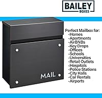 Vista 3 de Buzones de bloqueo arquitectónico