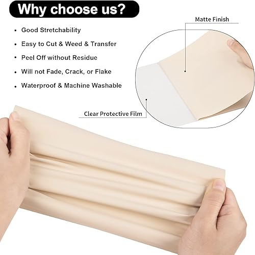 Miniatura 2 de VINYL FROG Rollo de vinilo de transferencia de calor HTV  12 pulgadas x 5 pies, vinilo crema para planchar en camisetas, vinilo de prensa de calor