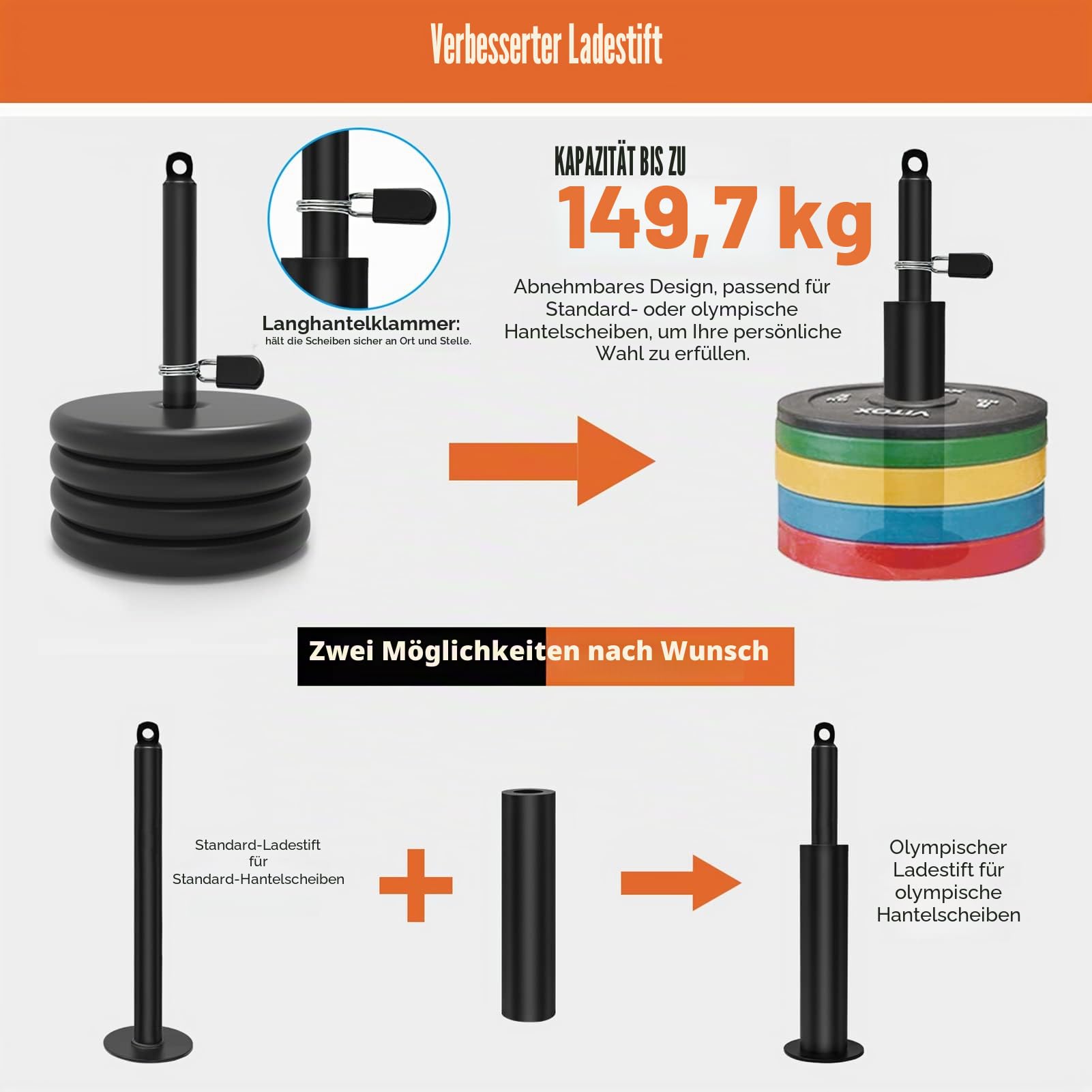 SERTT Seilzug Fitness Premium System Gym, Verbesserte Gewicht kabelzug Trainings geräte für Gym LAT Pull Down, Bizeps Curl, Trizeps, Armtraining, Kabel Maschine System Zusatzgeräte