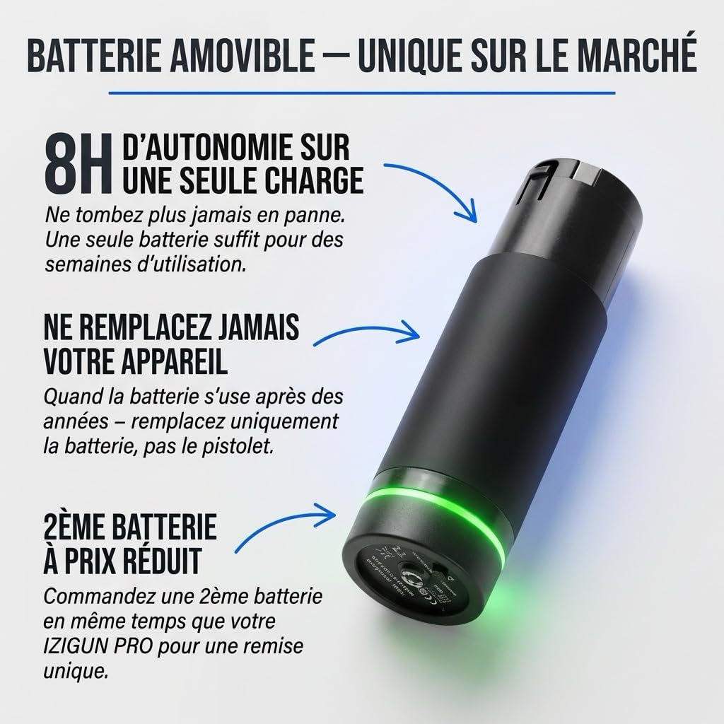 Pistolet de Massage - IZIGUN PRO