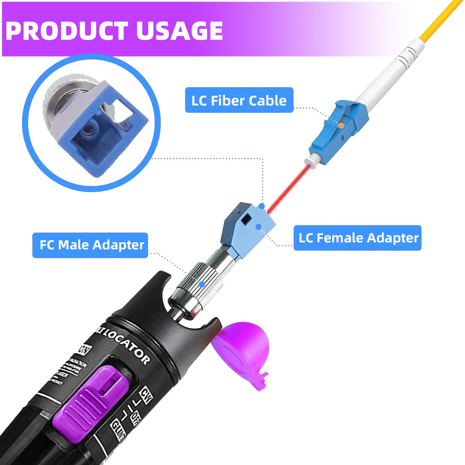 Localizzatore visivo guasti da 70 mW, kit VFL da 70 mW, Penna tester per cavi in fibra ottica con adattatori FC/LC monomodali da 9/125μm, portata VFL 70Km, supporto interfaccia SC/FC/ST/LC da 2,5 mm