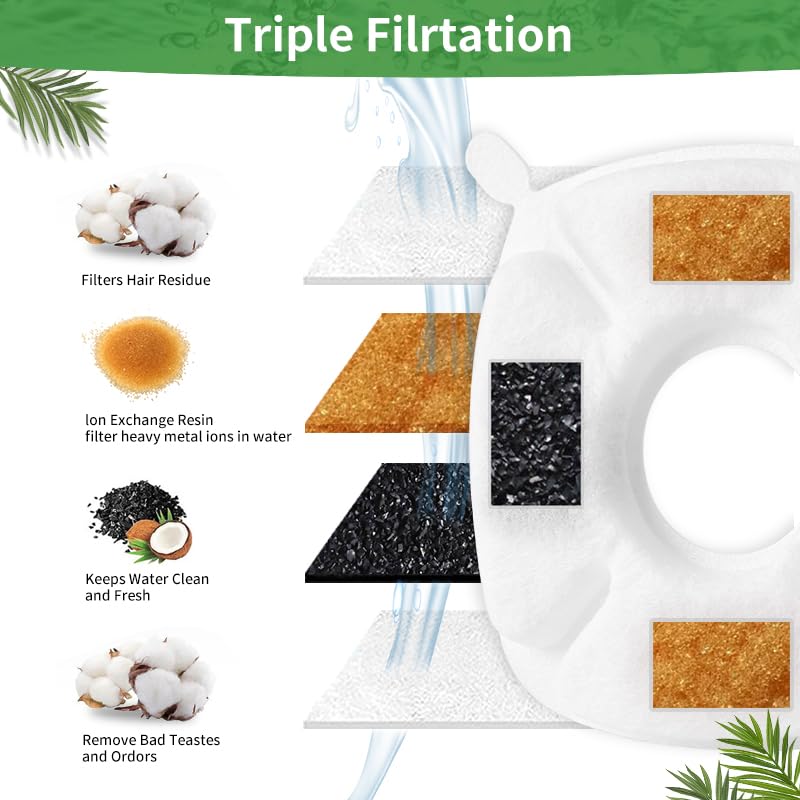 12 Pack Cat Water Fountain Replacement 6 Pcs Filters with 6 Pcs Sponges Fit for 95oz 2 8L — view 4