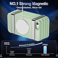 Vista 394 de MOCCA - Funda magnética resistente para iPhone XR de 6.1 pulgadas, compatible con MagSafe, funda con protección contra caídas de grado militar