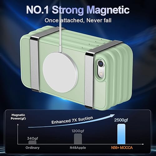 Vista 780 de MOCCA - Funda magnética resistente para iPhone 11 de 6.1 pulgadas, compatible con MagSafe, protector de pantalla de vidrio + protector de lente