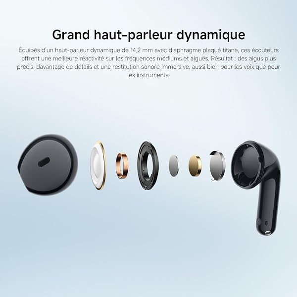 XIAOMI REDMI Buds 8 Active - Écouteurs Bluetooth sans Fil, Semi-Intra-auriculaire, Haut-Parleur de 14,2 mm avec des Basses puissantes, Jusqu'à 37h, Connexion 2 Appareil, 5 EQ, BT5.4, IP54, Bleu - 5