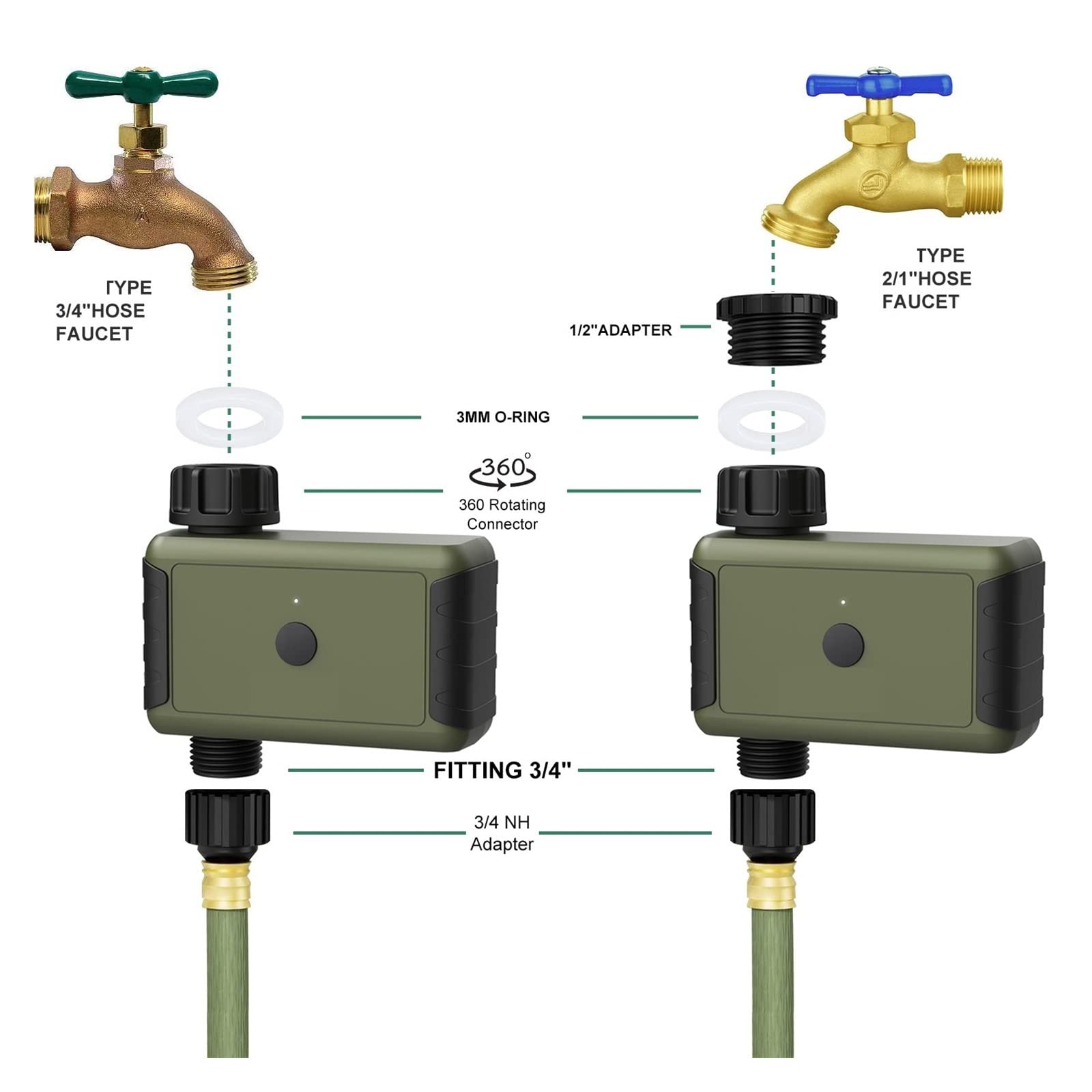 Temporizador de riego inteligente for jardín, controlador de riego por goteo automático, válvula de agua, de riego automático for jardín