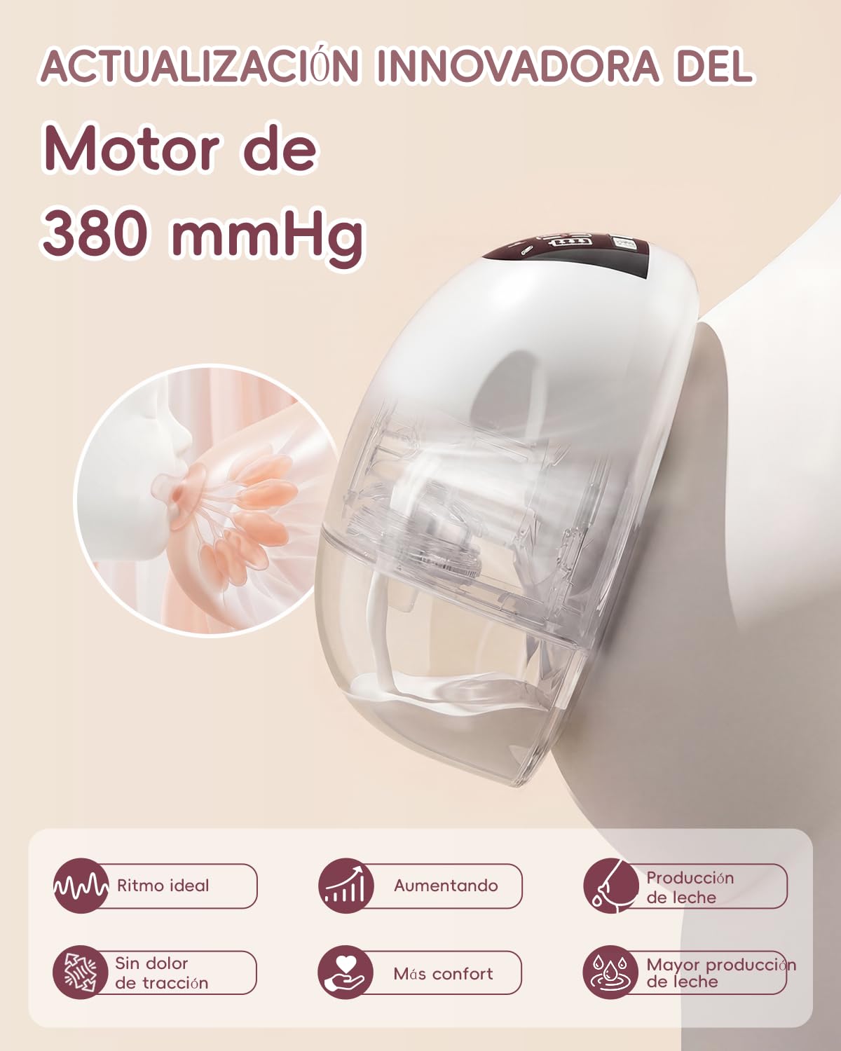 Lulia Sacaleches Electricos, Extractor de Leche Materna con 4 Modos Y 9 Niveles, 380mmHg Succion Fuerte, Discreta, Sacaleches Manos Libres Con Boquillas De 17/19/21/24 MM, Blanco, 2 Piezas