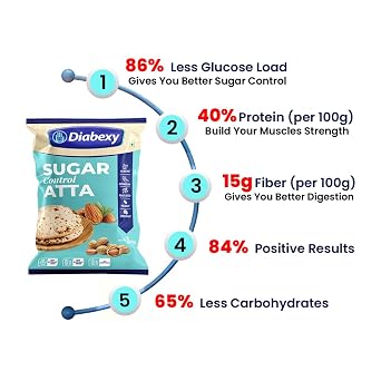 Diabexy Atta Sugar Control for Diabetes - 1kg