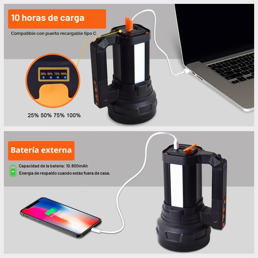 ERAY Linternas LED Alta Potencia 10800mAh - 15000LM, 6 Modos, IPX4 Impermeable, Correa & Cable USB Incluido, Linterna Grandes LED Recargable Ideal para Camping, Ciclismo, Emergencia, Pesca