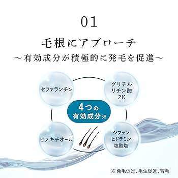 値下げ　アデランス　HairRepro Z AGA 産後脱毛美顔器増毛育毛薄毛 アデランスが開発した育毛トニック｜ヘアリプロ 薬用スカルプ