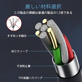 Amazon | RCA変換アダプター コンバーターケーブルコード AV
