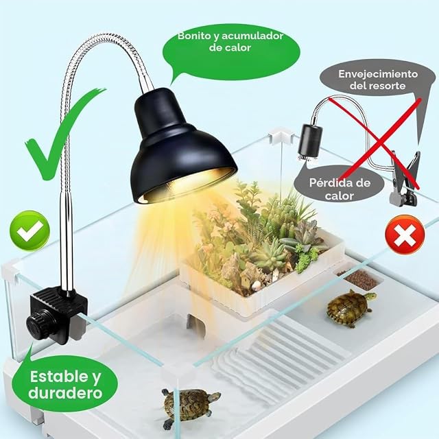 Foto 4 de 8 de Tonia Kit de 4 Bombillas UVA/UVB + Portalámparas para Reptiles - 2x25W + 2x50W