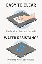 EVA Interlocking Floor Mat for Kids Play, Gym Exercise, Prayer Room | Soft Cushion, Water Resistant, Non-Slip, Portable Multipurpose Foam Puzzle Tiles (30x30 cm, 10 Pieces) gallery image