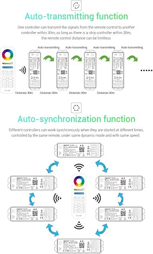 Miniatura 7 de LGIDTECH Miboxer WL5 (YL5 VUP) Tira de luz LED 5 en 1 controlador para 5050 3528 2835, control de aplicación de teléfono inteligente sin hub