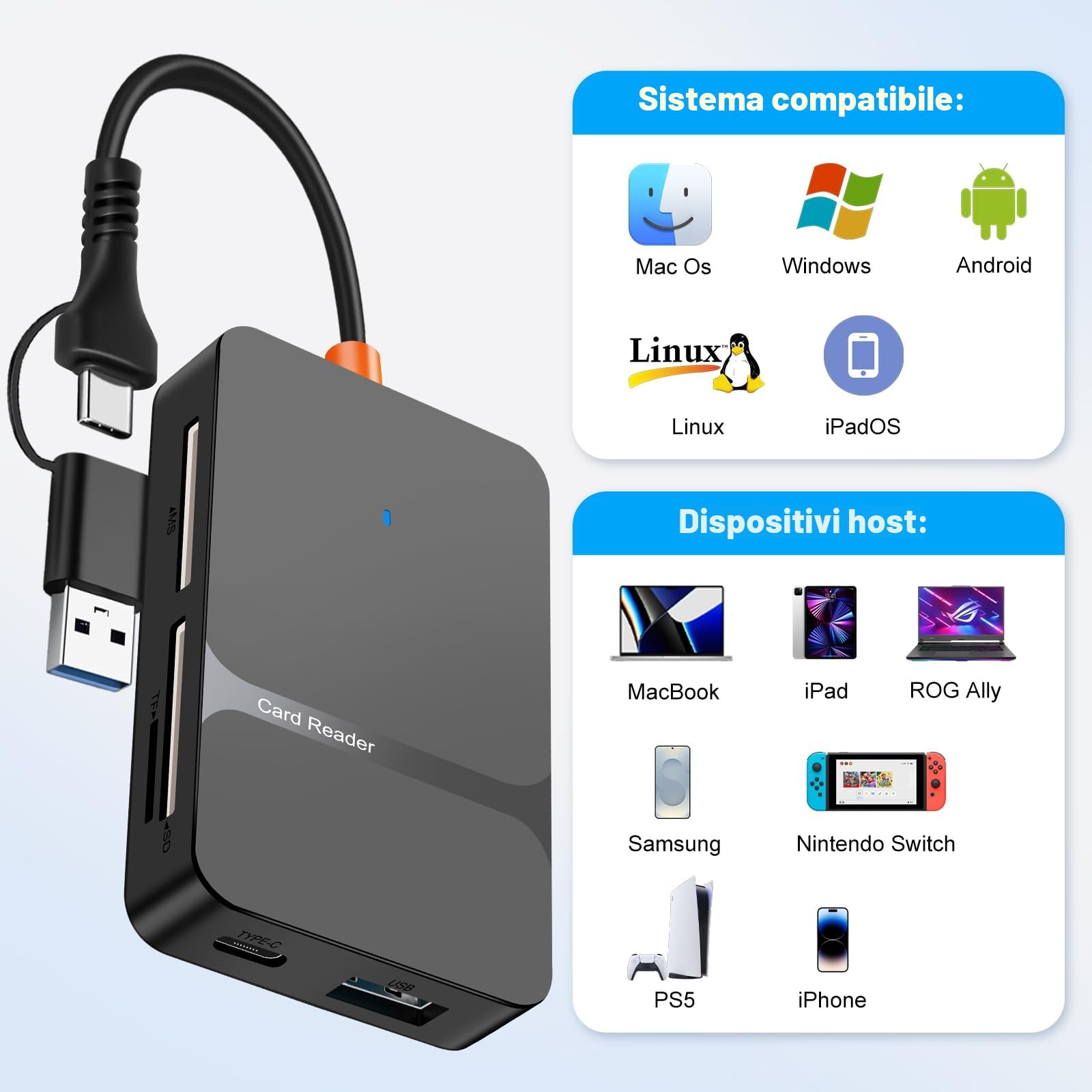 Lettore Schede SD 6 in 1, Lettore schede di memoria USB e USB-C a SD Micro SD MS CF, Compatibile con iPhone 17/16/15Pro/Max, MacBook Pro/Air, iPad, PC e tablet