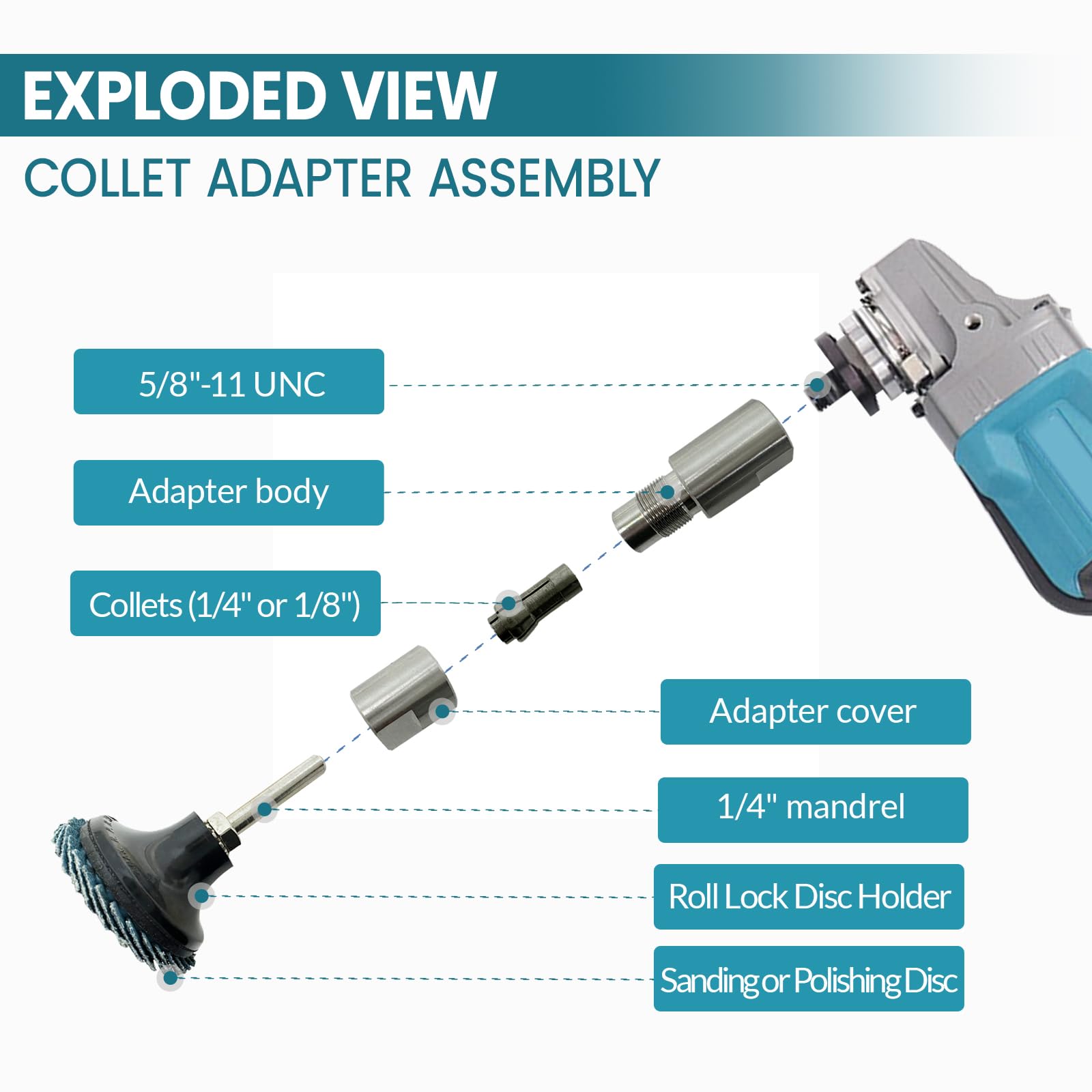 Adapter szlifierki kątowej do szlifierki matrycowej, gwint 5/20.3 cm-11 do tulei zaciskowej 1/10.2 cm, z 5 tarczami szlifierskimi 5.1 cm, odpowiednie do polerowania metalu, drewna i kamienia