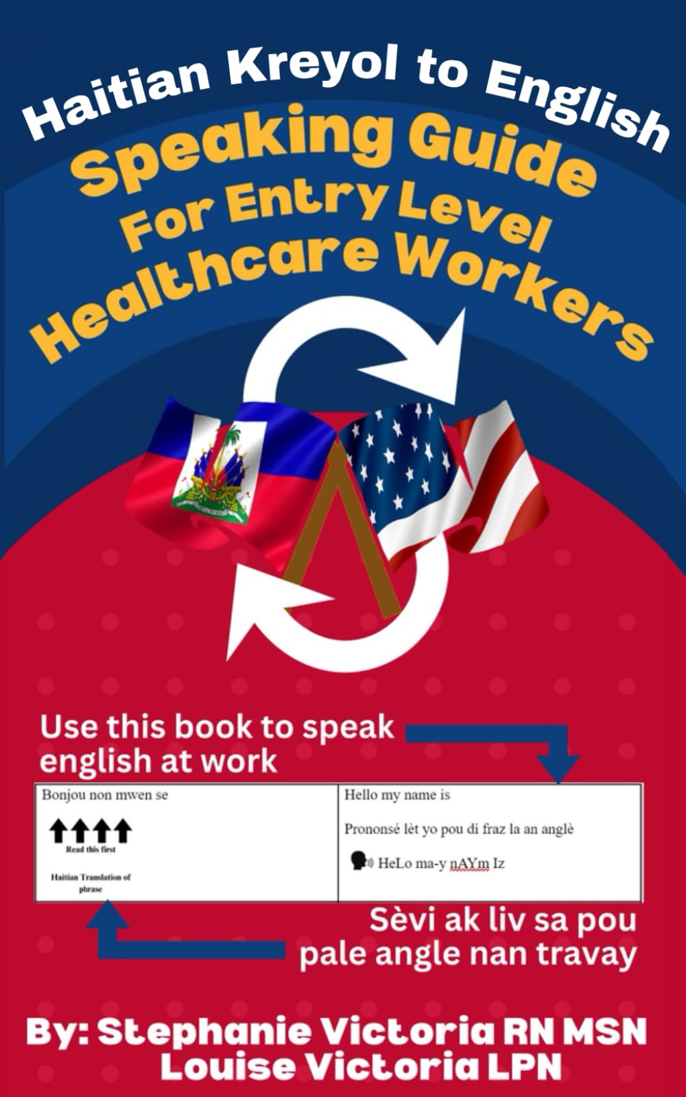 Haitian Kreyol to English Speaking Guide For Entry Level Healthcare Workers