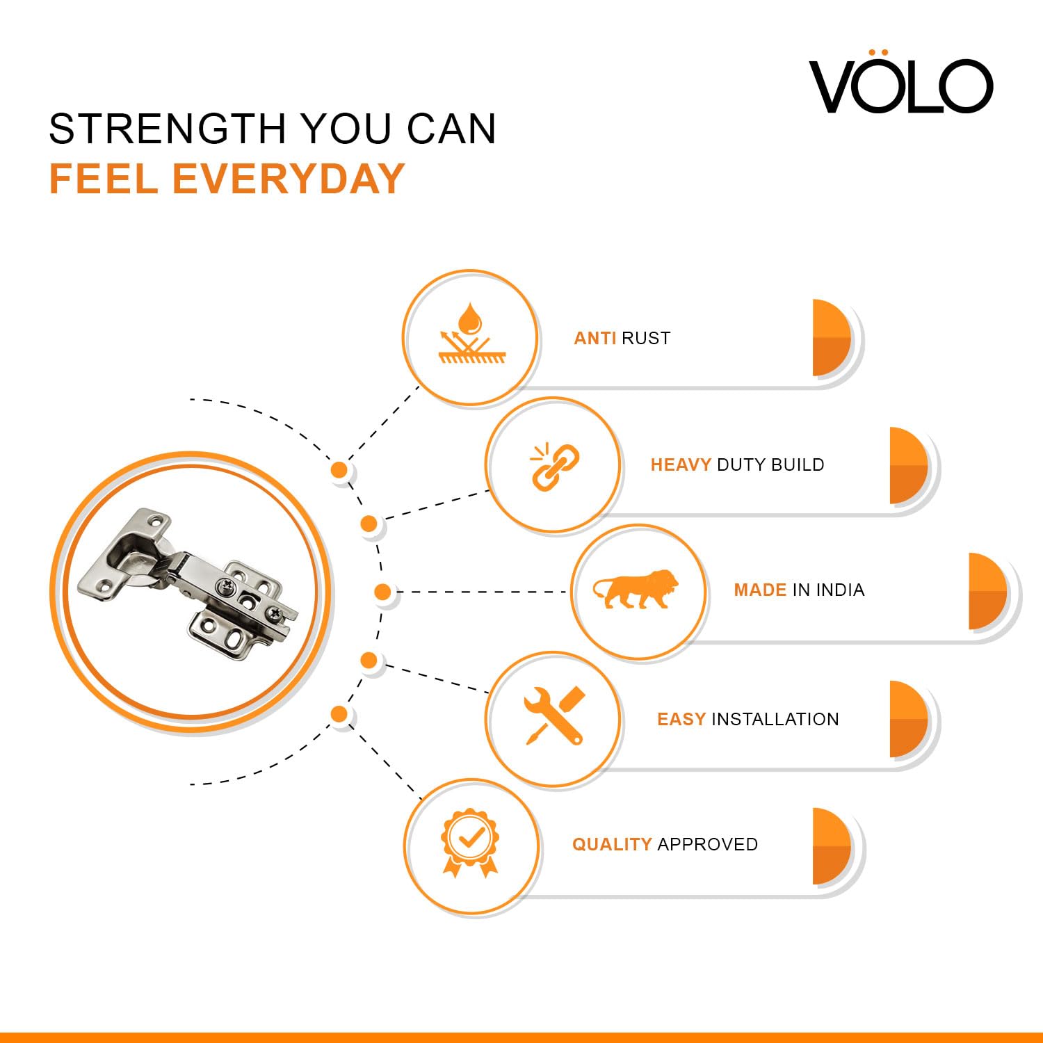 Volo European Cabinet Hinges - Concealed Auto-Close -8 Volo European Cabinet Hinges - Concealed Auto-Close -8
