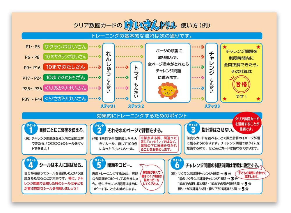〈美品〉学習教材 小学生算数 4•5•6年生 スタディーα Amazon.co.jp: ダイワ新田教材 クリア数図カードのけいさんドリル