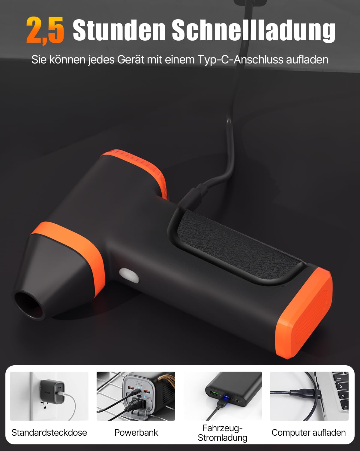 WOWDSGN Soplador de polvo eléctrico -130000RPM, mini ventilador ajustable de 3 velocidades con batería, soplador de polvo para ordenador, teclado, hogar, exterior y coche
