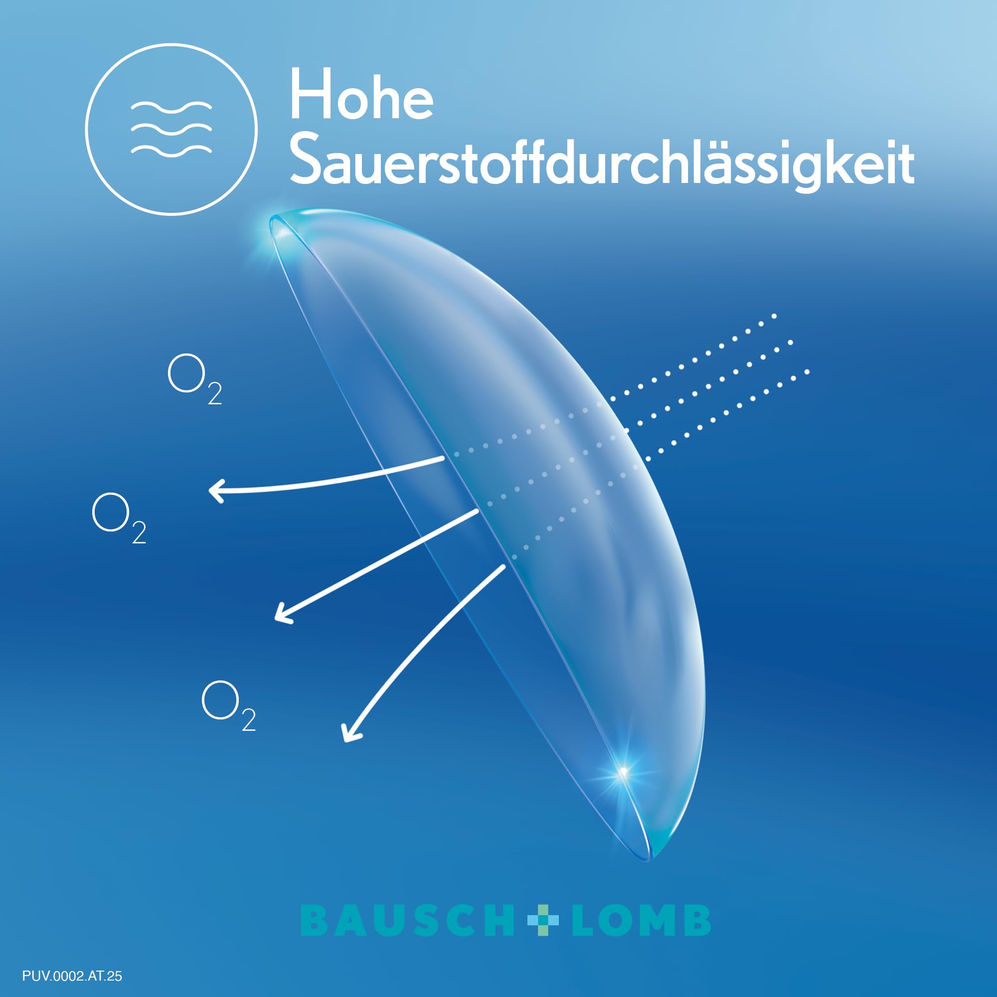 Bausch und Lomb PureVision2 for Astigmatism Monatslinsen, torische Kontaktlinsen, weich, 6 Stück BC 8.9 mm/DIA 14.5 / CYL -0.75 / Achse 170 / -2.75 Dioptrien