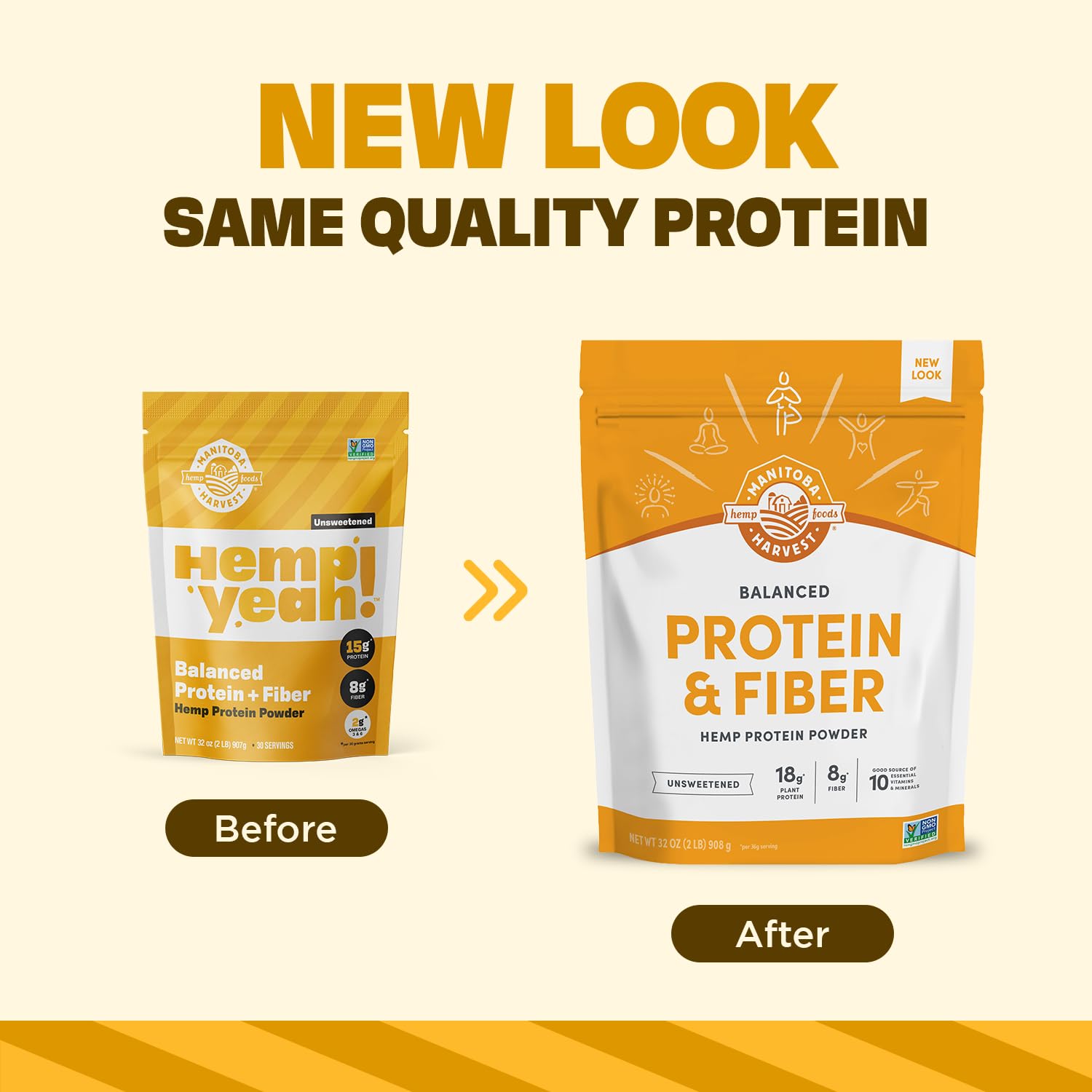 Manitoba Harvest Balanced Protein and Fiber Powder, Unsweetened, 32 oz — Amazon image 2