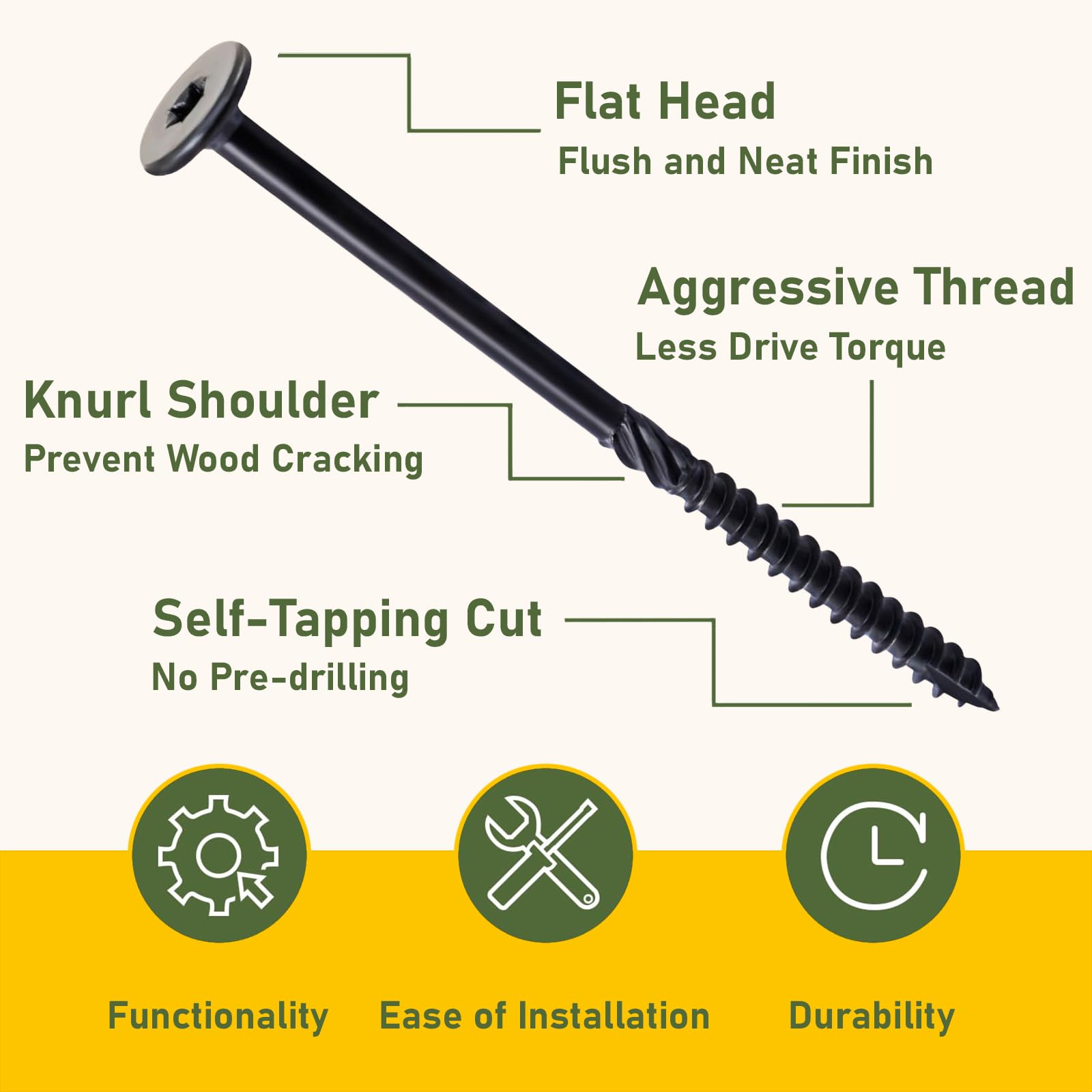 Valorada 20Pcs 6.3 x 200mm Wood Screws, Decking Screws, Heavy Duty Construction Structural Screw - Image 3