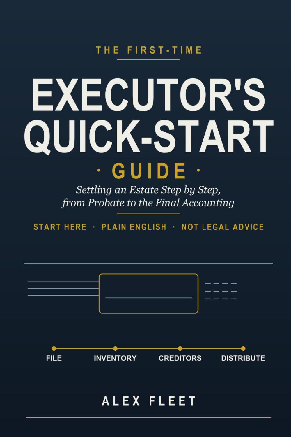 The First-Time Executor's Quick-Start Guide: Settling an Estate Step by Step, from Probate to the Final Accounting