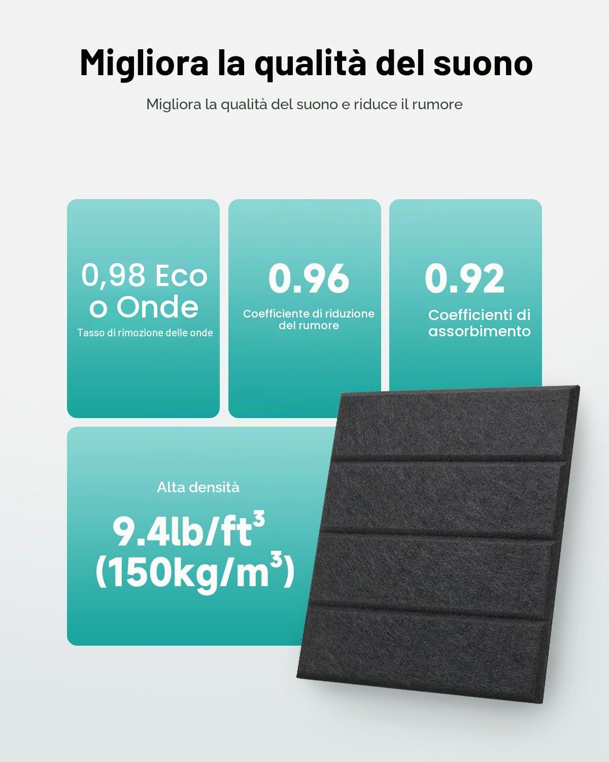 Soundsbay Pannelli Fonoassorbenti Autoadesivi 18 Pezzi Nero 30x30x0.9cm | Poliestere per isolamento acustico, per un efficace trattamento un design elegante delle, Pannello fonoassorbente