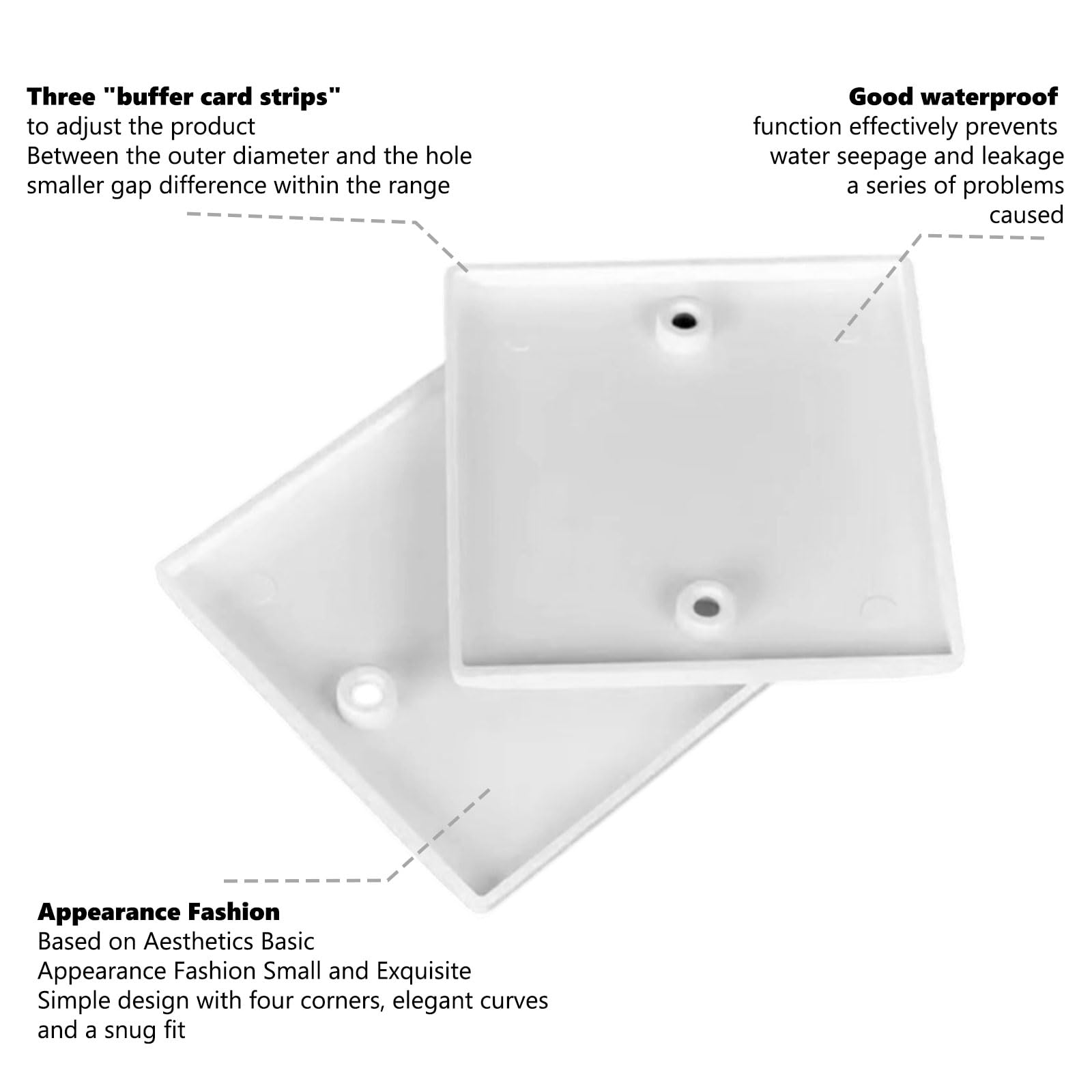 2 Pezzi Piastra di copertura singola per prese elettriche, Placca Da Parete Vuota in Plastica, Copri Foro Muro Piatto Da Parete per Coprire Prese o Interruttori, bianca, con viti, 8,6 x 8,6 cm