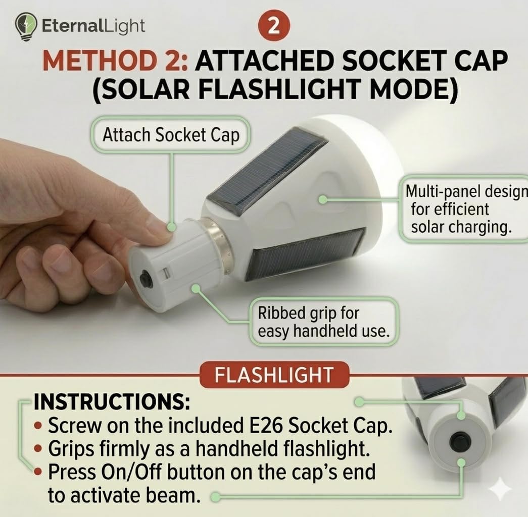 Original Defense EternaLight Rechargeable LED Bulbs (4 Count) - Emergency Light Bulbs with Battery Backup for Power Outages, Home, Camping, and Outdoor Activities - Solar Powered