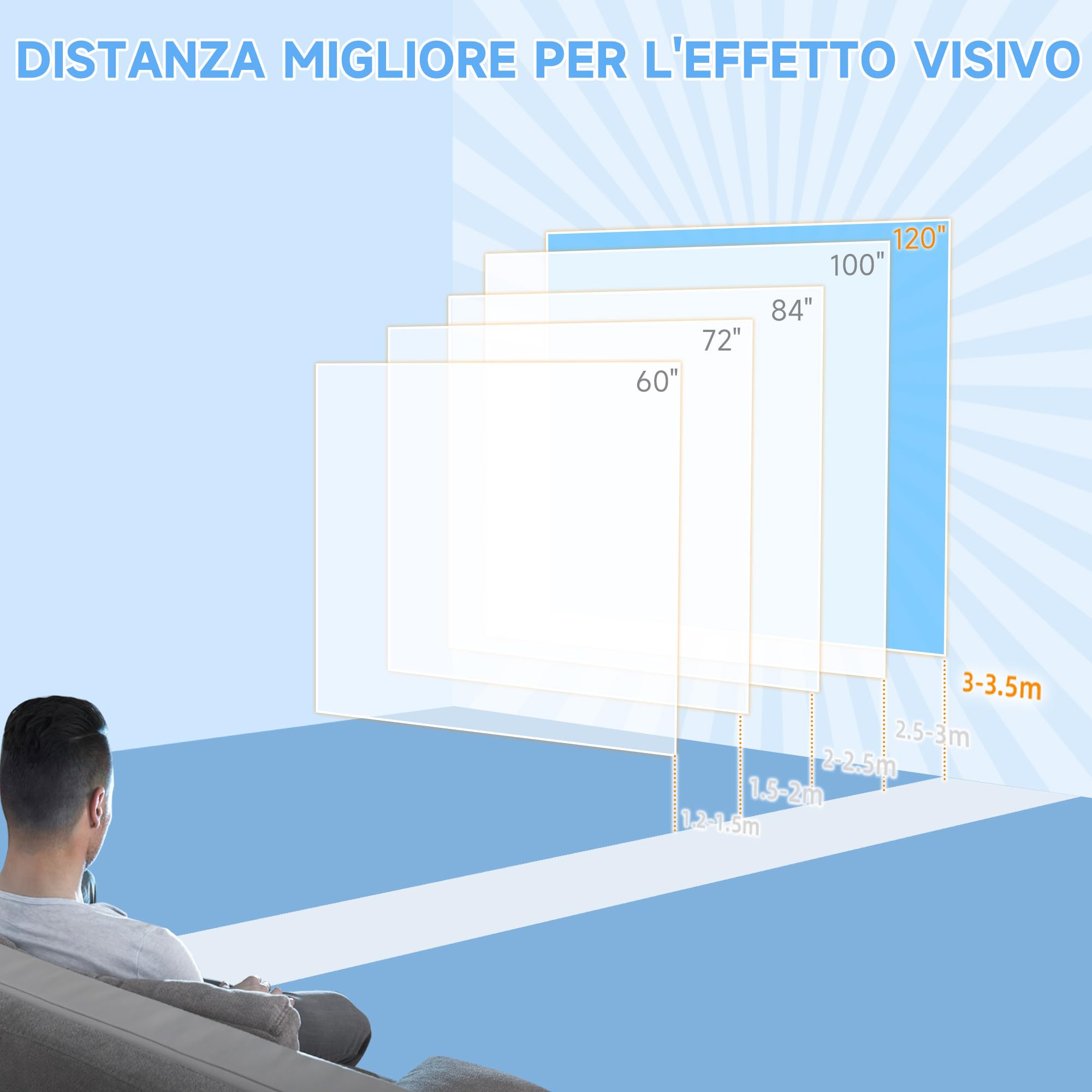 HOMCOM Telo Proiettore Motorizzato da 120 Pollici 4K HD Formato 16:9, Schermo Proiettore Motorizzato Elettrico con Telecomando, Telo Videoproiettore per Casa, Cinema, Ufficio, Home, Esterno, Bianco
