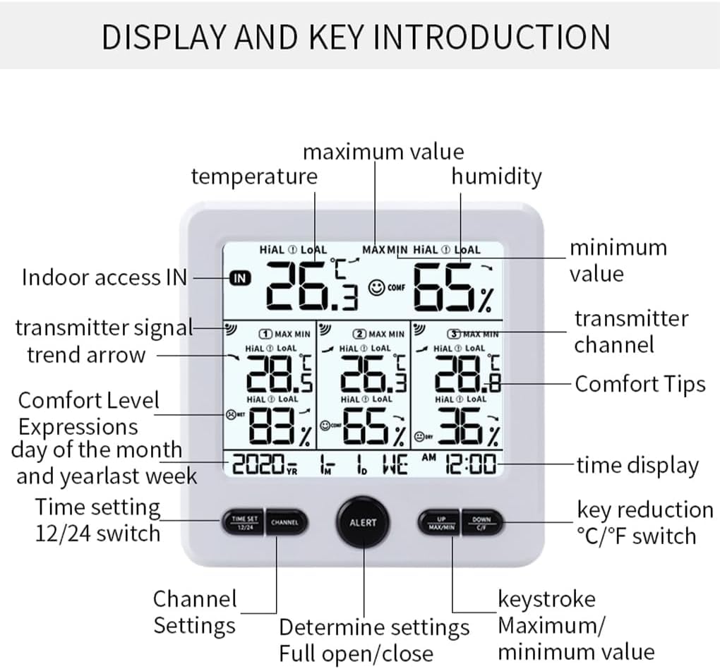 Sensore Stazione Meteo, Igrometro Esterno per Interni Display LCD Termometro Digitale con Retroilluminazione, Distanza di Trasmissione 100 M, Funzione Allarme, Display Orologio black