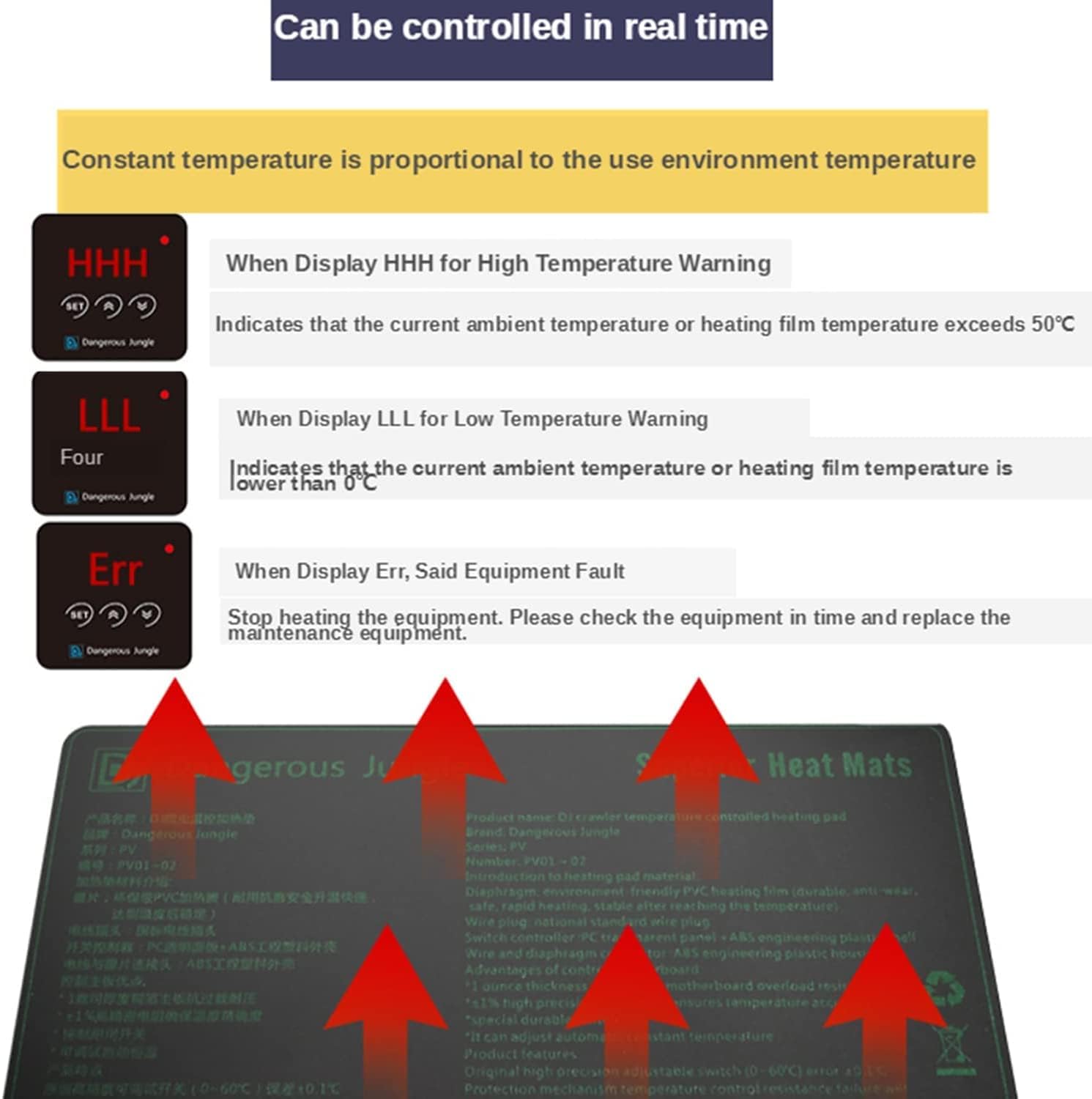Reptile Heat Mat Seeding Heat Mat, Reptile Heating Pat With Temperature Adjustable, Hydroponic Plant Germination Starting Pad, For Indoor Plants Germination Hydroponic And Turtles Snake Lizard Hamster