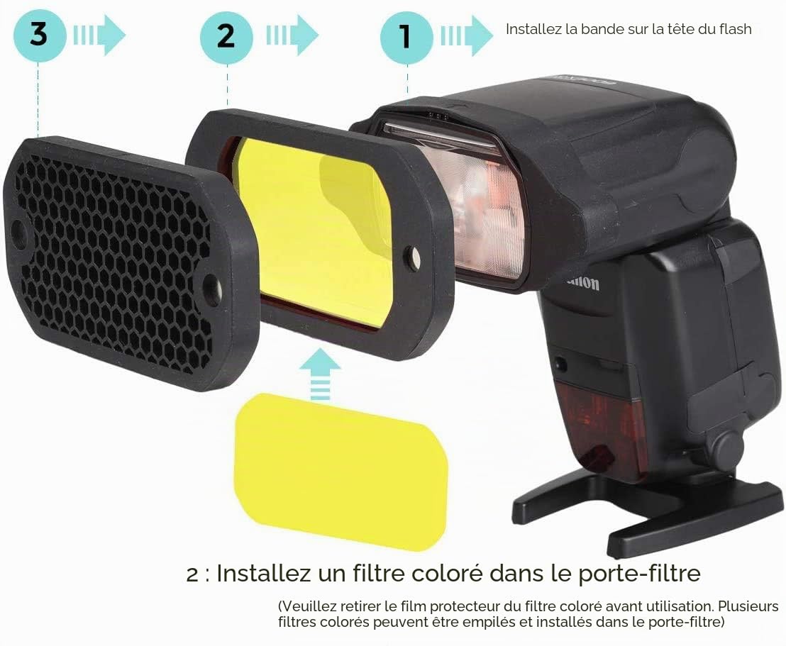 PHOLSY Gels à Grille en nid d'abeille de Caméra Flash Universel Kit Filtre d'éclairage avec Correction de Couleur pour Canon Nikon Sony Godox Yongnuo Caméra Flash