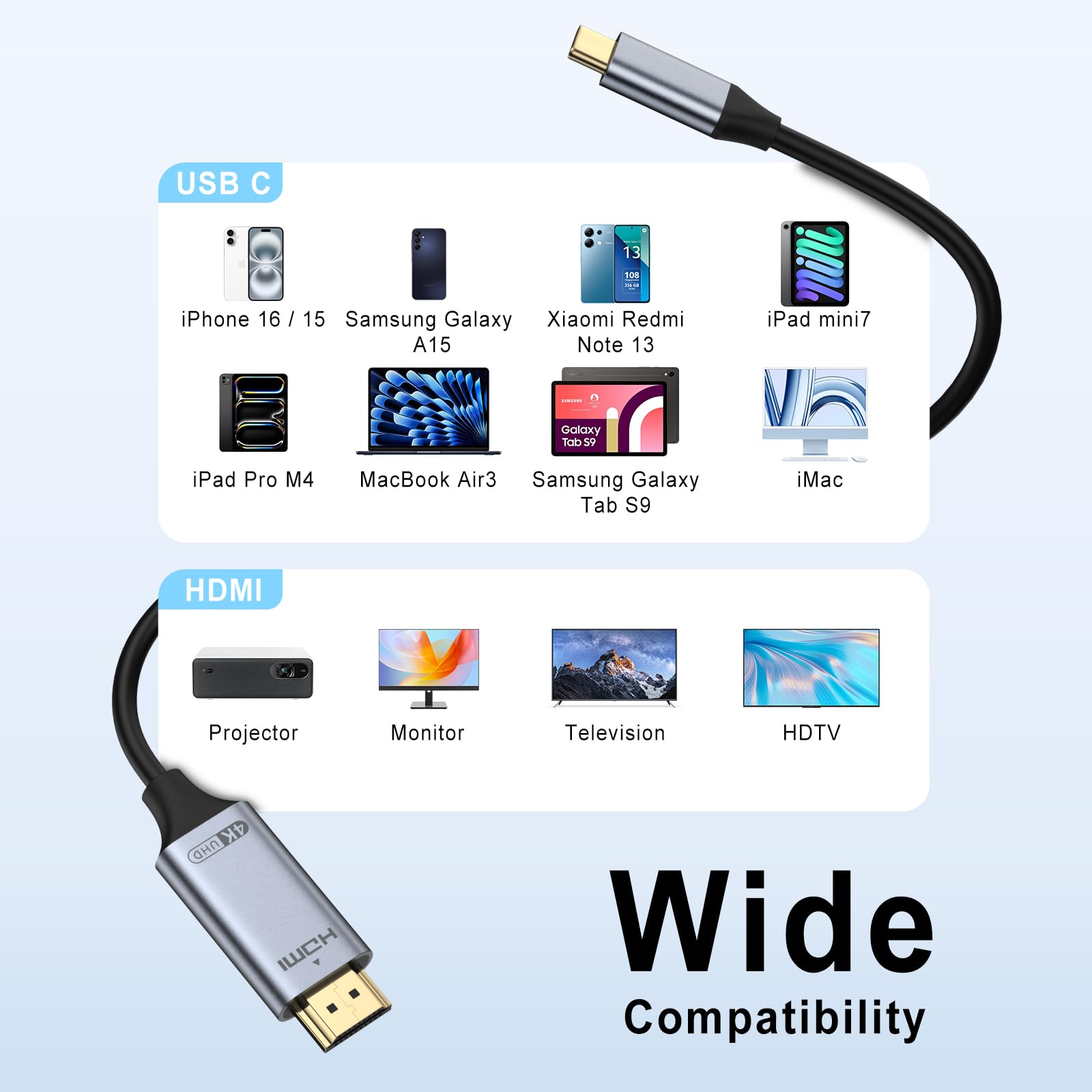 Cable USB C vers HDMI 2M(4K@30Hz), Câble Type C vers HDMI 4K, Thunderbolt 4/3 vers HDM I Compatible pour MacBook Pro 2023/Air 2022, iPad Pro/Air, Galaxy S23/S22/S21, Note 20, Surface Pro (1.5m)