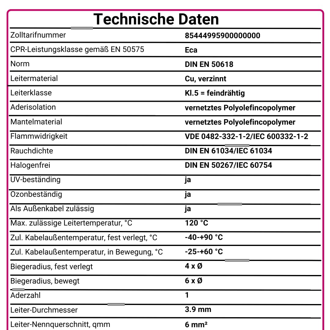 Solarkabel 6mm² I 100m H1Z2Z2-K Solarleitung Photovoltaikanlagen | Direkt Erdverlegbar I Anschlusskabel für PV Module (Rot| 19% MwSt, 100m)
