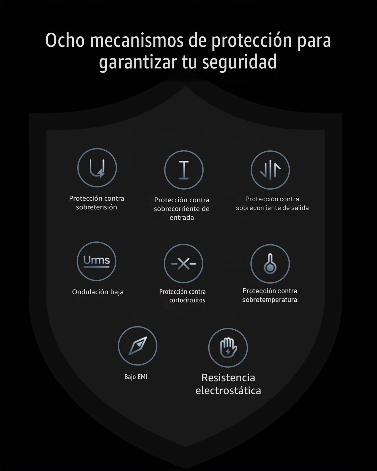 CUKTECH 65W PD Cargador USB C de 3 Puertos Con GAN Tech - Carga Rápida Compatible Con Fast Charger 2.0 Para Galaxy 23, MacBook Air, iPad Pro, iPhone 15 MAX