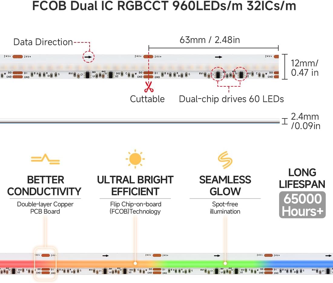 BTF-LIGHTING WS2811 Dual IC RGBCCT FCOB COB LED Strip,UL Listed High Density Chasing IC RGB Light+Tunable White 3000K-6000K,16.4FT 960LEDs/m,12mm Width IP30 DC24V 3M Tape(No Adapter or Controller)