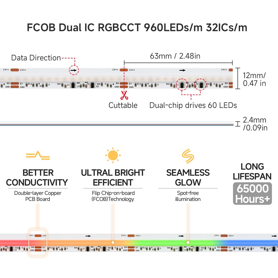 BTF-LIGHTING FCOB COB SPI RGBCCT Tira LED direccionable de doble IC RGB+Blanco Cálido+Blanco Frío Cinta LED Flexible Alta Densidad 5M 960LEDs/M 24V IP30 Efecto Chaser para Decoración DIY(Tira Sólo)