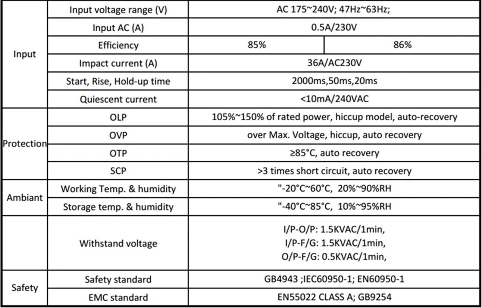 Zasilacz AC-DC 220 V 12 V 60 W 5 A Sterownik transformator napięcia stałego z pojedynczym wyjściem do wnętrz do taśm świetlnych LED 48 W