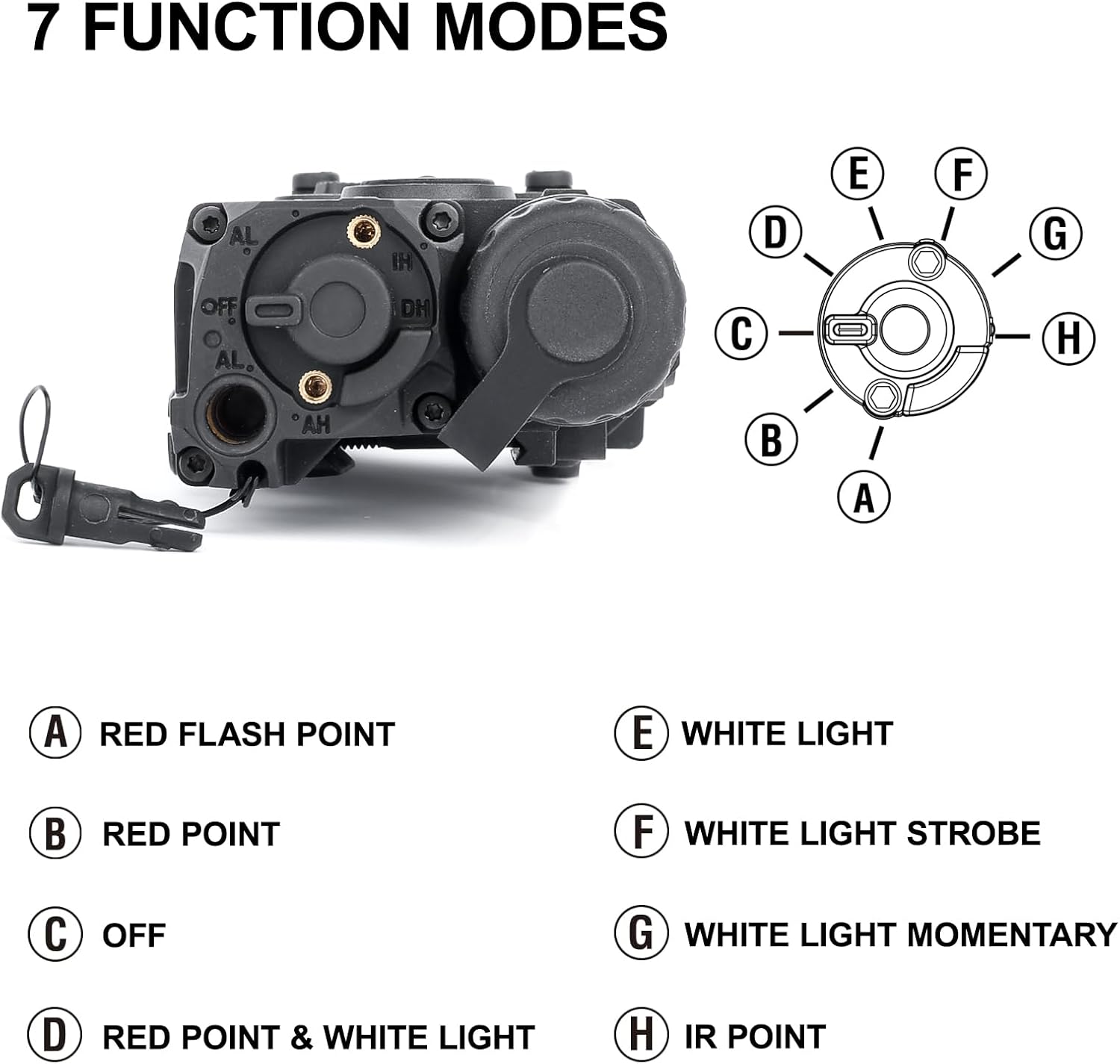 2.91" Red Dot Sight Riser Mount Tactical Optic Scope Riser 8 Slots Picatinny Mount + 8 Modes Airsoft Tactical Aiming Red IR Laser Sight
