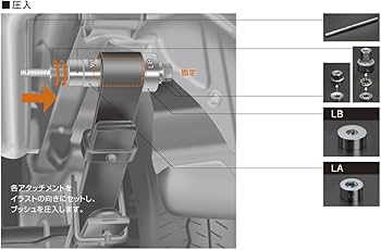 美品】ハイエース 玄武等セット 使用期間2ヶ月 美品】ハイエース 玄武
