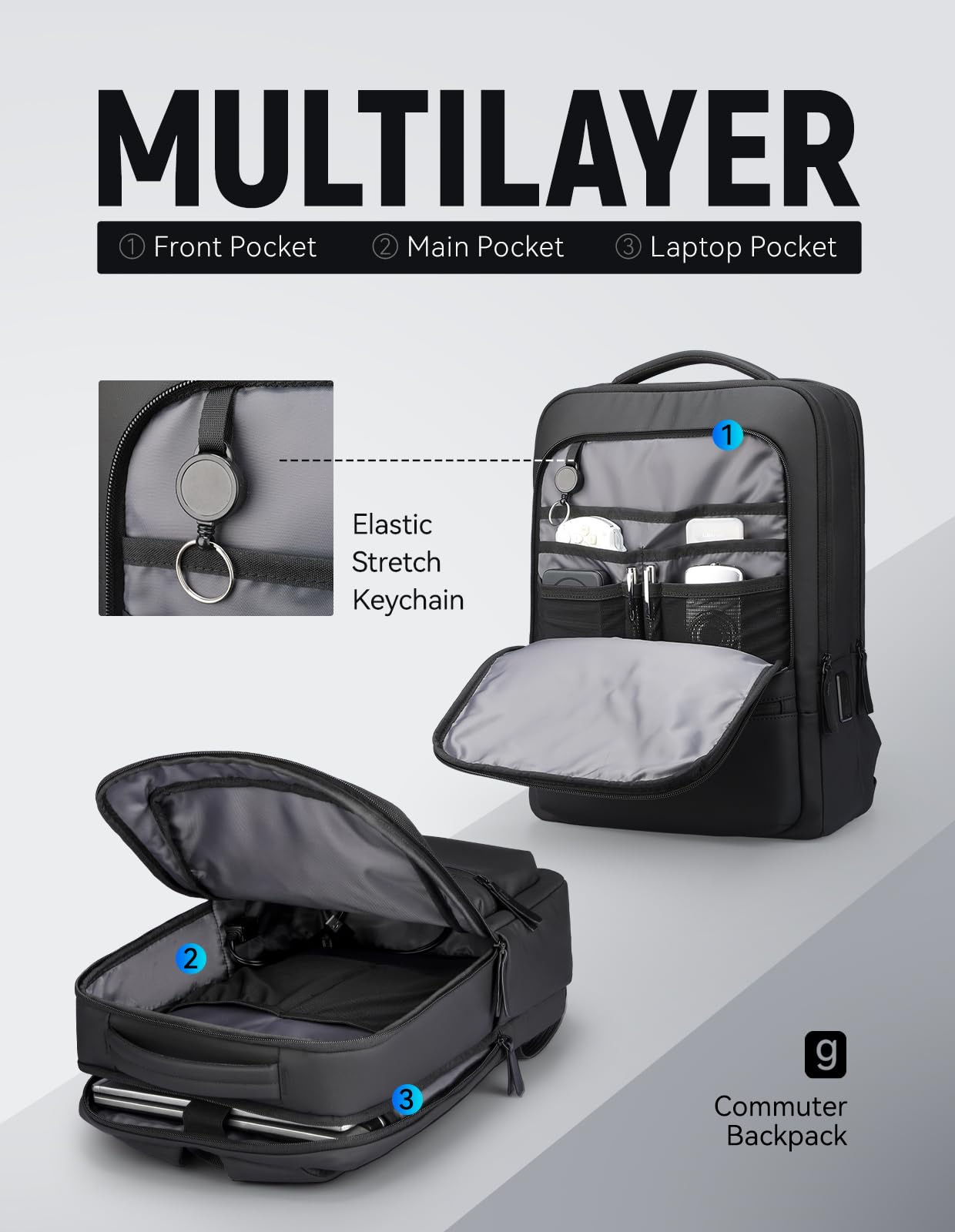 MARK RYDEN Mochila de negocios para hombre, de poliuretano, impermeable, 15,6 pulgadas, PC, con puerto de carga USB, multifunción, color negro