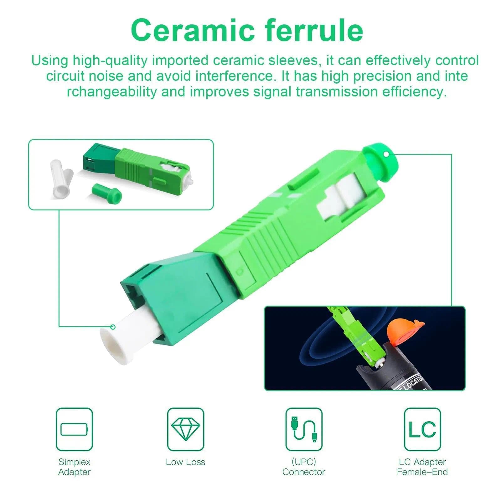 Connettore Fibra Ottica, 2 Pezzi Adattatore da SC Maschio a Flangia Ibrida LC Femmina, Verde Accoppiatore Ottico, Nucleo in Ceramica, per Cavi Ottici e Pannelli di Permutazione